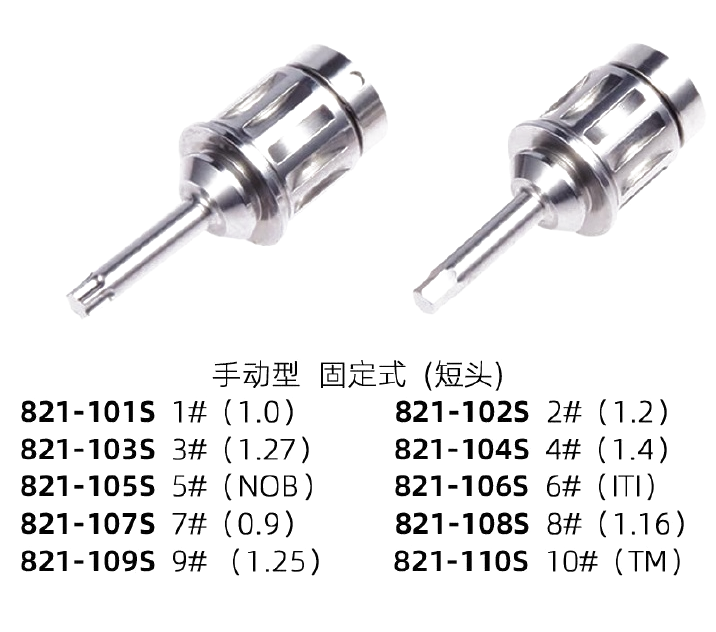 Screwdriver — Fixed / Short Shaft