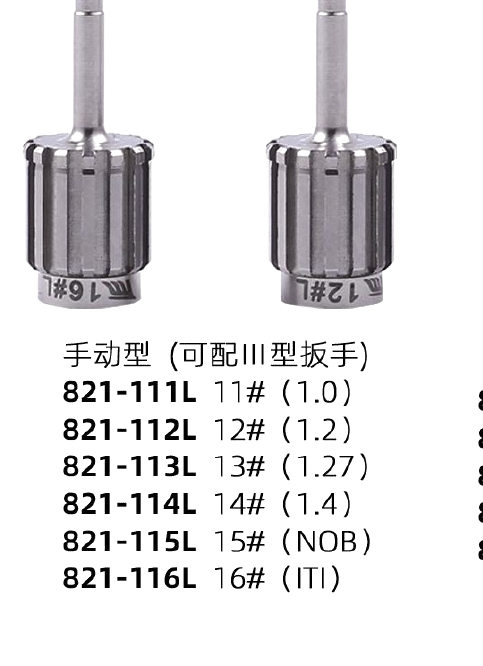 Screwdriver — III-Compatible Wrench Fit