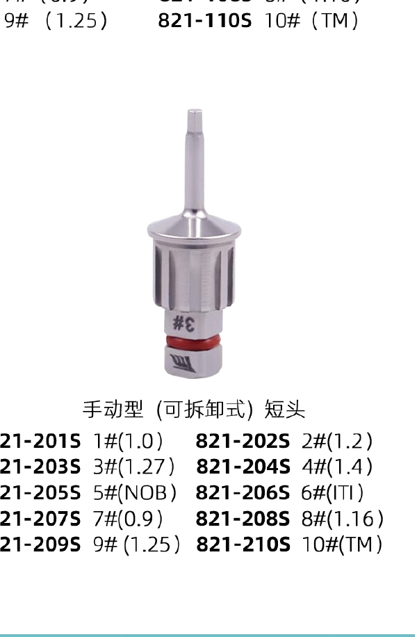 Screwdriver — Removable Tip / Short Shaft